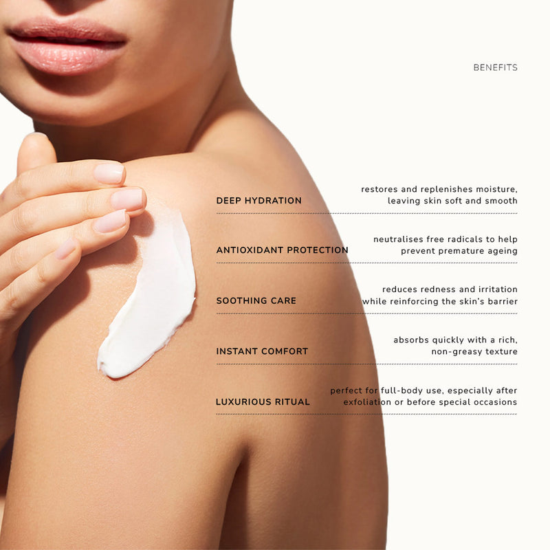Body Cream On Woman's Shoulder With Key Benefits Listed